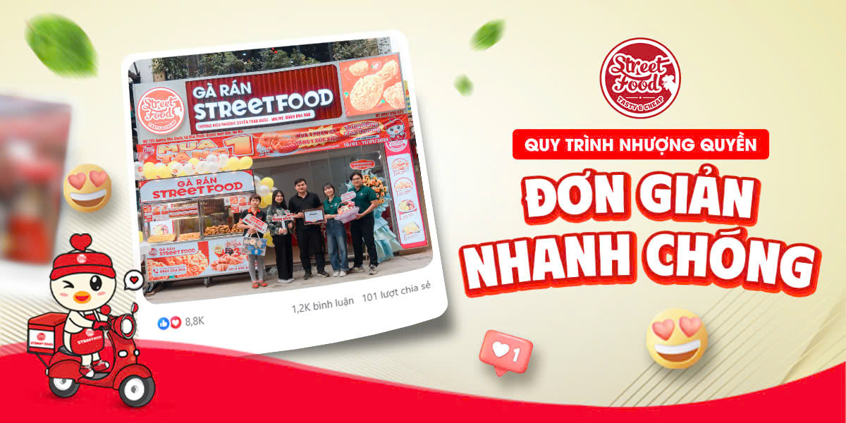 QUY TRÌNH NHƯỢNG QUYỀN - ĐƠN GIẢN NHANH CHÓNG